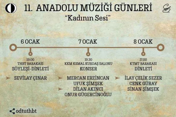 11. Anadolu Müziği Günleri
